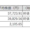 【投資日記】国内株式売買取引週間結果。日経平均株価、TOPIX及び保有株は上昇（9月24日から27日）