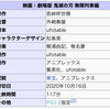 新年の始まりに2020年を振り返った話