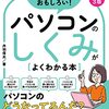 closelyの意味