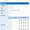 結果です。29日抽選分1,200円の当選でした。