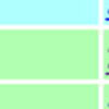 Rhel7 Centos7向けotrs4パッケージを作成してみる Http 211 Not Defined Rhel7 Centos7向けotrs4パッケージを作成してみる Http 211 Not Defined