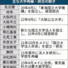 動き出した大学再編・統合