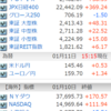 日経3万5000円台