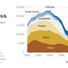 アメリカの国際養子縁組の4割は中国から、一人っ子政策廃止で男児が増加