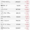 良く分からない