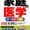 【医療】アダルトビデオを真似しちゃう人の弊害など【ニセ医学】