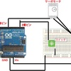 webカメラ+﻿Arduino Uno+CNN画像分類(AI)でカギの開錠・施錠システムを作ってみた【hardware,機械学習】