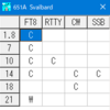 JW4D スヴァールバル諸島 終盤戦 運用は5/8まで