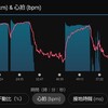 マラソン練習9月6日(火)