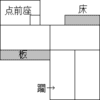 数寄屋図解事典12