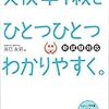 英検準1級を約2か月で取得した際にやったこと