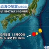 地震と火山活動のまとめ（2022年〜2023年 )