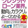 サラ金を誤解していませんか？《悪のイメージからの脱却》