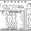 #57 ウォルト・ディズニー・ジャパン 27期決算 利益7,205百万円！