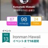 TrainingPeaks さん、本気ですか？