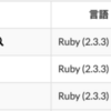 AtCoder Beginners Selection in Ruby　完走