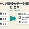 キャリアSNS YOUTRUSTの所属データの構造を抜本的に変えた話