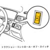 平成21年3月実施1級小型問題28：トラクション・コントロール（FF車用）に関する記述