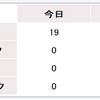 なんかイイ数字