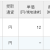 楽天証券にVTHD、ネオモバにプロネクサスとアルテリア・ネットワークスの配当が入金。