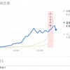 公权力の横暴打倒