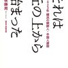書籍ご紹介：『それは丘の上から始まった 1923年 横浜の朝鮮人・中国人虐殺』