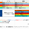 続超魔道列伝　アルティメットサマーガールズ！ USG　隠された秘宝を手に入れろ！　夜空に届け！ファイアワークス！簡易まとめ【修正済】