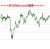 ■本日の結果■BitCoinアービトラージ取引シュミレーション結果（2018年4月10日）
