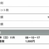 桜花賞