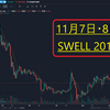 リップルのSWELL急騰ナシ、次はステラのコインチェック上場に期待