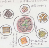 四川料理４（羌(チャン)族郷土料理２）