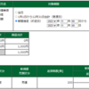 2023年11月09日(木)