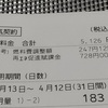 2026年４月の我が家のエコな電気代