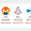 TRONが大手監視会社で使える！！！？？？