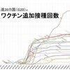 なんとかに付ける薬はない