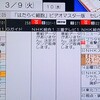 水曜日 はたらく細胞…え!?そんなんあり?(笑)