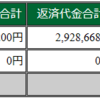 6月16日　デイトレ結果