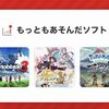最近のいろいろ／Ｗ杯の話／Switch2022