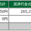 2023年07月04日(火)