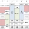 雑談 2023/07/22