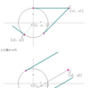 jw_cad 外部変形 － (79) 接線 －