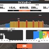 2022/05/15 zwift