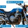 【教習2日目】エリナ、こけまくる。の巻