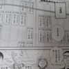 全落ちは言わなくてもバレます
