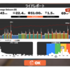 習慣化したい事