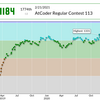 AtCoder Regular Contest 113