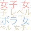 　Twitterキーワード[ズボラ女子]　08/30_17:04から60分のつぶやき雲