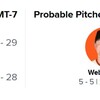 大谷翔平、６月ここまでまだ１本塁打。