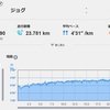 【寒】雪上がりのジョグ