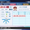 2013年　戸村健次　パワプロ2019
